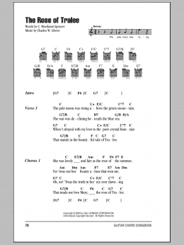 page one of The Rose Of Tralee (Guitar Chords/Lyrics)