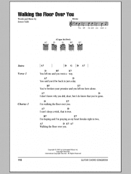 page one of Walking The Floor Over You (Guitar Chords/Lyrics)