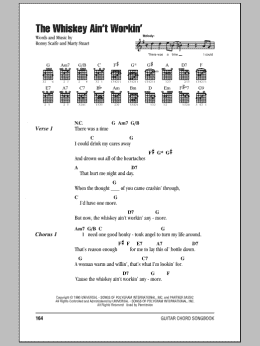 page one of The Whiskey Ain't Workin' (Guitar Chords/Lyrics)