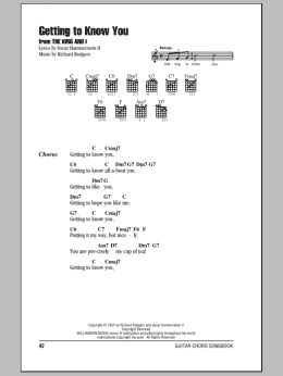 page one of Getting To Know You (Guitar Chords/Lyrics)