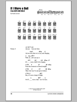page one of If I Were A Bell (Guitar Chords/Lyrics)