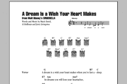 page one of A Dream Is A Wish Your Heart Makes (from Cinderella) (Guitar Chords/Lyrics)