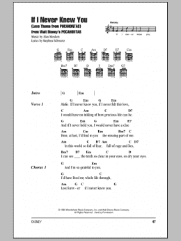page one of If I Never Knew You (End Title) (from Pocahontas) (Guitar Chords/Lyrics)