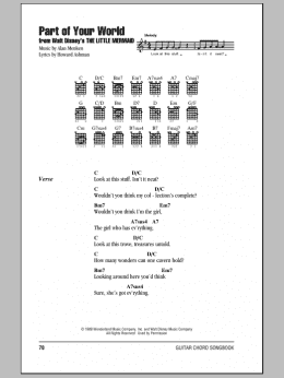 page one of Part Of Your World (from The Little Mermaid) (Guitar Chords/Lyrics)