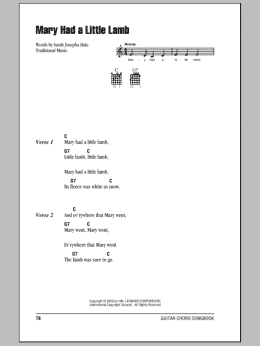 page one of Mary Had A Little Lamb (Guitar Chords/Lyrics)
