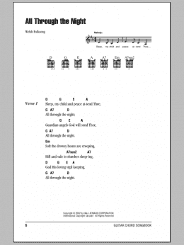 page one of All Through The Night (Guitar Chords/Lyrics)