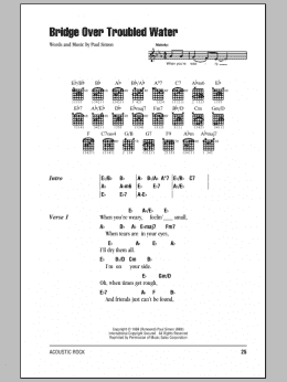 page one of Bridge Over Troubled Water (Guitar Chords/Lyrics)