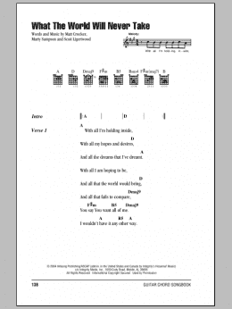 page one of What The World Will Never Take (Guitar Chords/Lyrics)