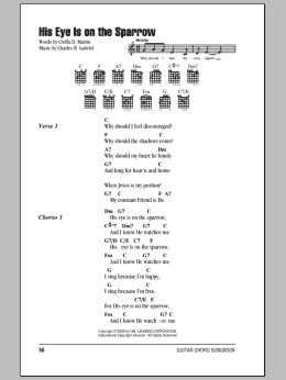 page one of His Eye Is On The Sparrow (Guitar Chords/Lyrics)