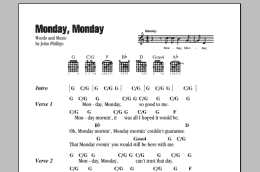 page one of Monday, Monday (Guitar Chords/Lyrics)
