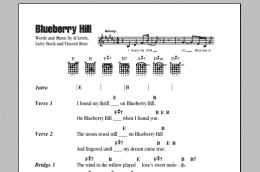 page one of Blueberry Hill (Guitar Chords/Lyrics)