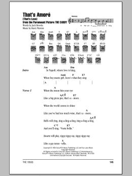page one of That's Amore (That's Love) (Guitar Chords/Lyrics)