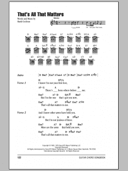 page one of That's All That Matters (Guitar Chords/Lyrics)