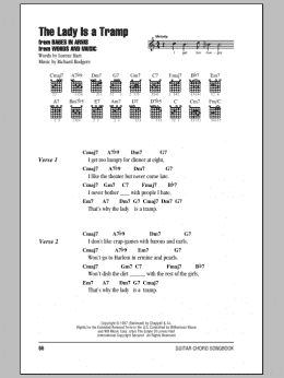 page one of The Lady Is A Tramp (Guitar Chords/Lyrics)