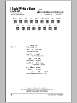 page one of I Could Write A Book (Guitar Chords/Lyrics)