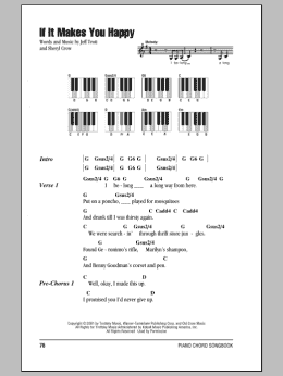 page one of If It Makes You Happy (Piano Chords/Lyrics)