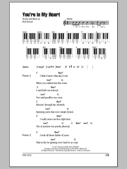 page one of You're In My Heart (Piano Chords/Lyrics)