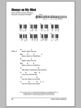page one of Always On My Mind (Piano Chords/Lyrics)
