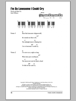 page one of I'm So Lonesome I Could Cry (Piano Chords/Lyrics)