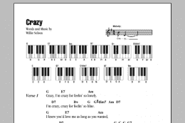 page one of Crazy (Piano Chords/Lyrics)