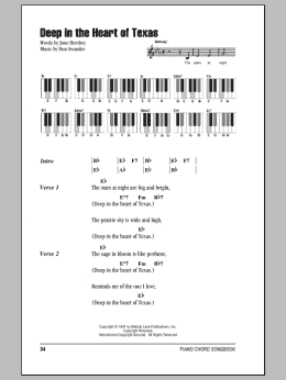 page one of Deep In The Heart Of Texas (Piano Chords/Lyrics)