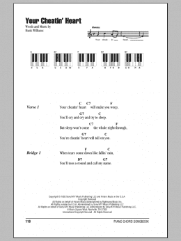 page one of Your Cheatin' Heart (Piano Chords/Lyrics)