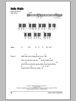 page one of Hello Walls (Piano Chords/Lyrics)