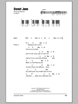 page one of Sweet Jane (Intro) (Piano Chords/Lyrics)