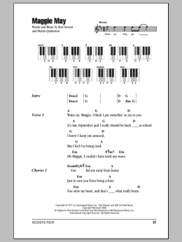 page one of Maggie May (Piano Chords/Lyrics)