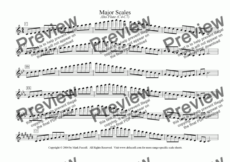 C Major Scale Flute Finger Chart