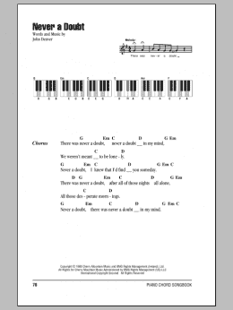 page one of Never A Doubt (Piano Chords/Lyrics)