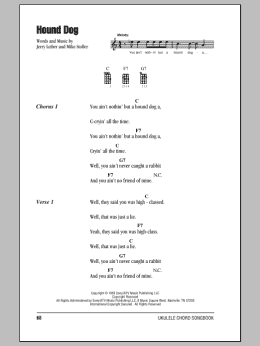 page one of Hound Dog (Ukulele Chords/Lyrics)