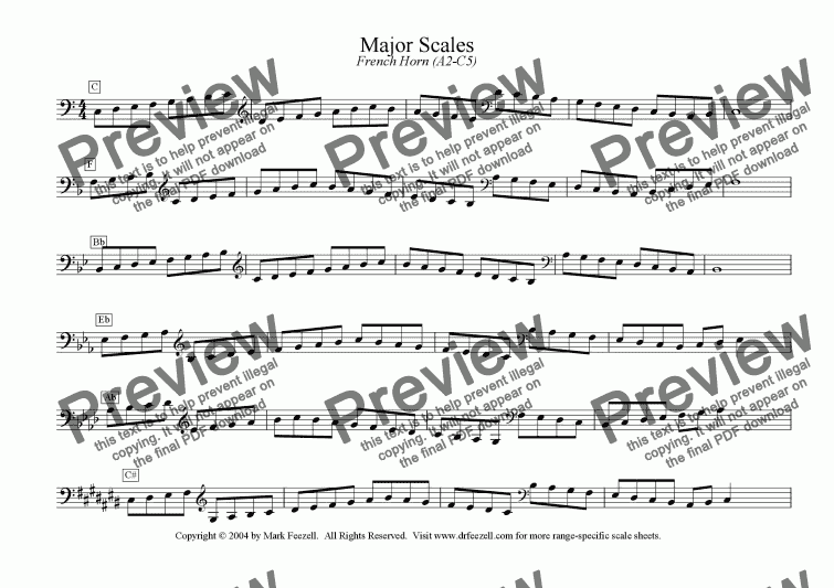 melodic minor scales pdf