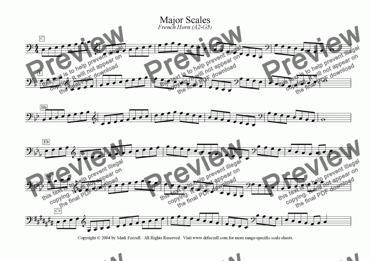 French Horn Scales Finger Chart