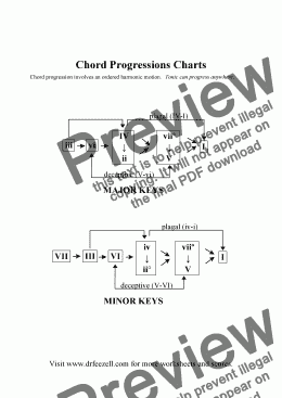 page one of Chord Progression Handout