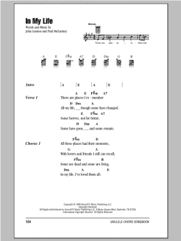 page one of In My Life (Ukulele Chords/Lyrics)