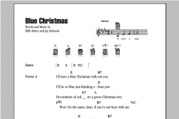 page one of Blue Christmas (Ukulele Chords/Lyrics)