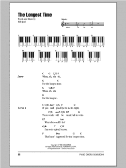 page one of The Longest Time (Piano Chords/Lyrics)