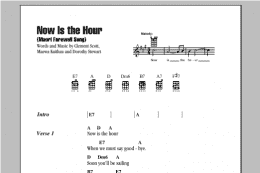 page one of Now Is The Hour (Maori Farewell Song) (Ukulele Chords/Lyrics)