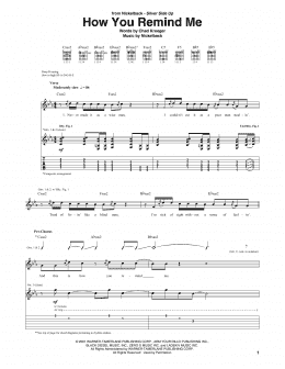page one of How You Remind Me (Guitar Tab)