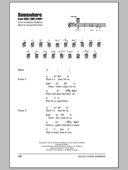 page one of Somewhere (from West Side Story) (Ukulele Chords/Lyrics)