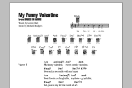 page one of My Funny Valentine (Ukulele Chords/Lyrics)