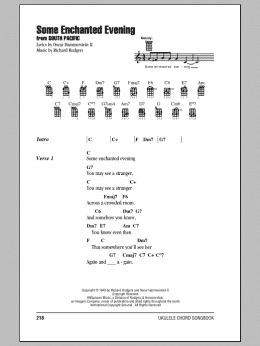page one of Some Enchanted Evening (Ukulele Chords/Lyrics)
