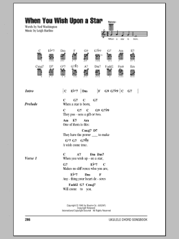 page one of When You Wish Upon A Star (from Pinocchio) (Ukulele Chords/Lyrics)