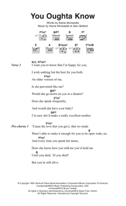 page one of You Oughta Know (Guitar Chords/Lyrics)