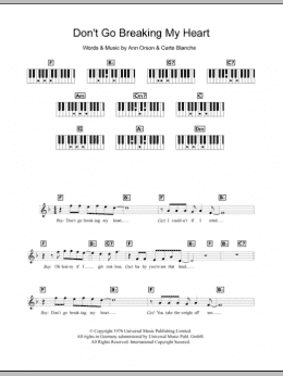 page one of Don't Go Breaking My Heart (Piano Chords/Lyrics)