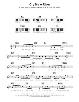 page one of Cry Me A River (Keyboard (Abridged))