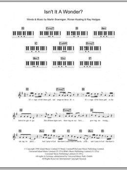 page one of Isn't It A Wonder? (Piano Chords/Lyrics)