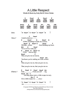 page one of A Little Respect (Guitar Chords/Lyrics)