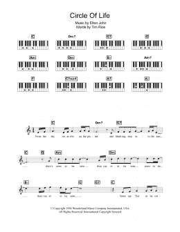 page one of Circle Of Life (from The Lion King) (Keyboard (Abridged))